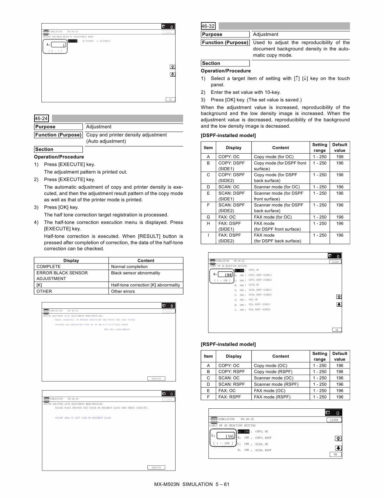 SHARP MX M283 M363 M453 M503 N U Service Manual-4